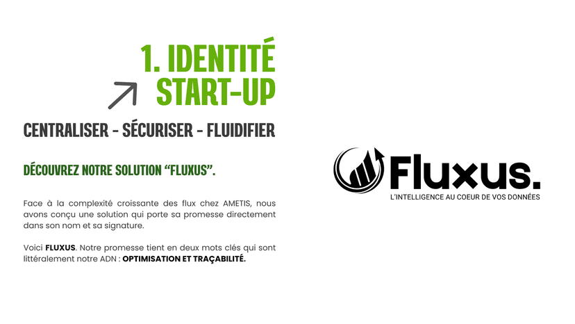 TIPI — Fluxus (start-up MainXa) — 1